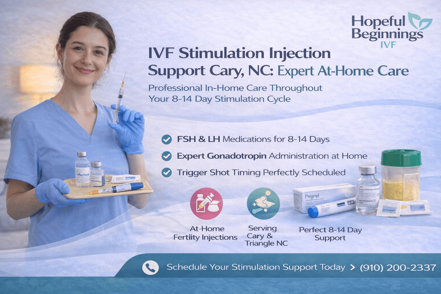 IVF Stimulation Injection Support Cary NC: Expert At-Home Care
